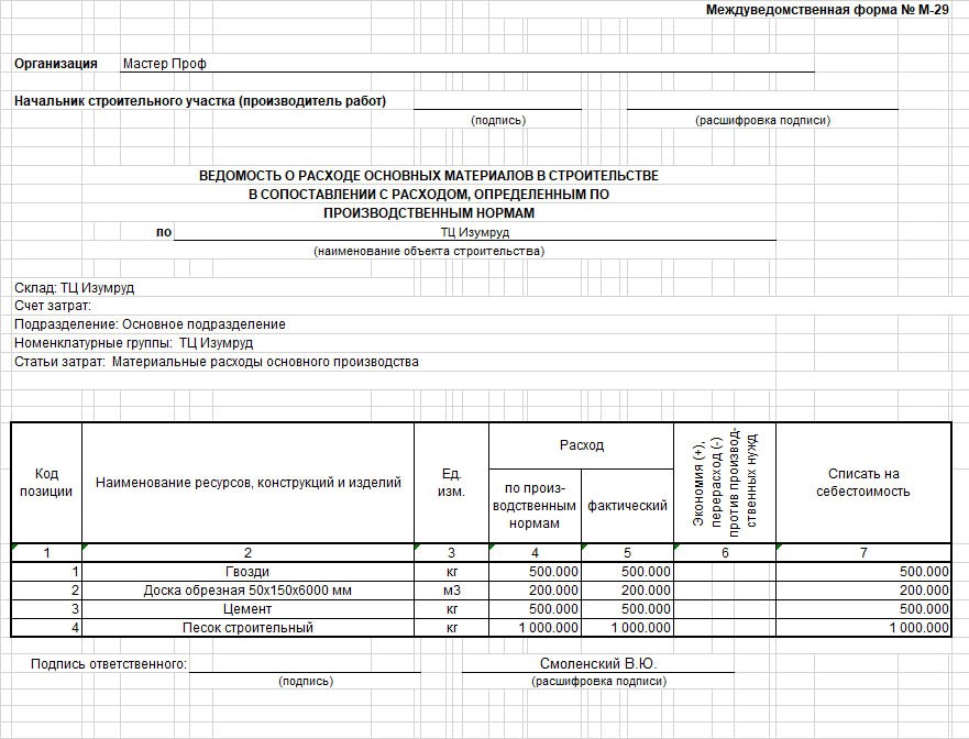 форма м 29 образец